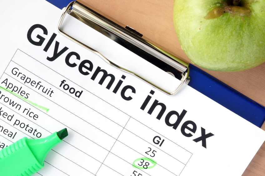 Paper with glycemic index values for different products