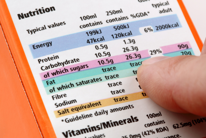 The clean label paradox: Understanding food labels