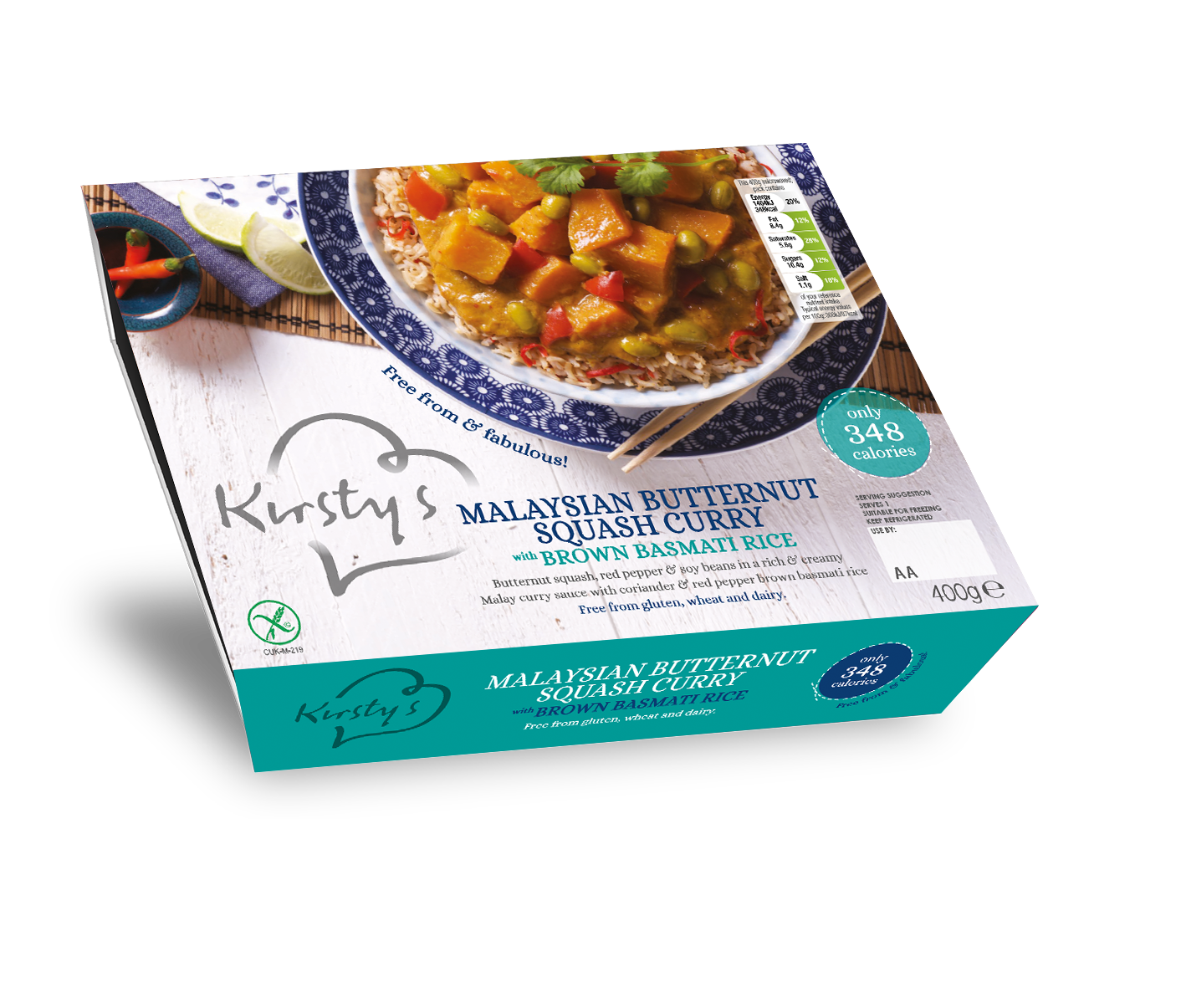 What's really in your ready meals?