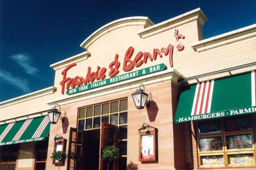 Frankie & Benny’s gluten-free menu