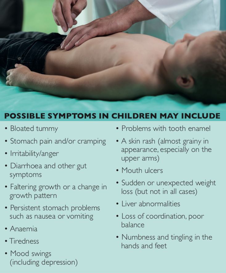 Coeliac testing for kids